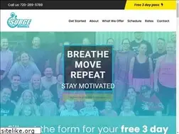 Sites similar to crossfitsurge.com