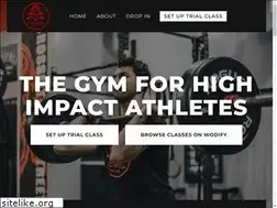 Sites similar to crossfitwallstreet.com