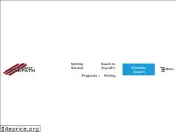 Sites similar to crossfitwarpath.com