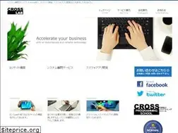 Sites similar to crosslab.co.jp
