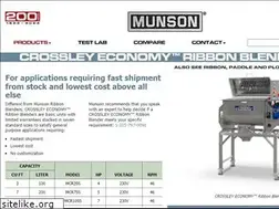 Sites similar to crossleyeconomy.com