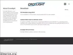 Sites similar to crosslight.com