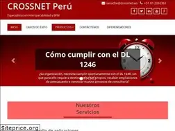 Sites similar to crossnet.ws