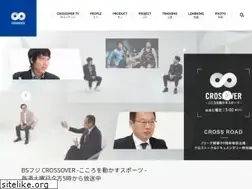 Sites similar to crossover-sports.com