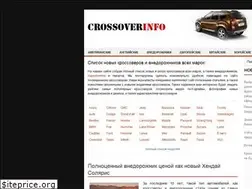 Sites similar to crossoverinfo.ru