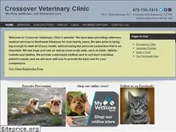 Sites similar to crossovervet.net