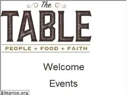 Sites similar to crosspointe.com