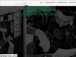 Sites similar to crossrecycling.com