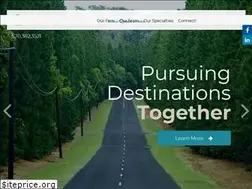 Sites similar to crossroadsadvisor.com
