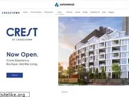 Sites similar to crosstowncommunity.ca