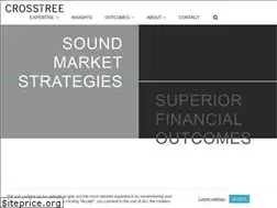 Sites similar to crosstreecapital.com