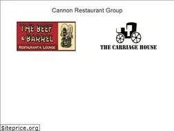 Sites similar to crossvillerestaurants.net