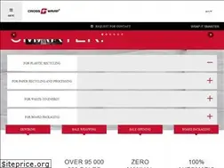 Sites similar to crosswrap.com