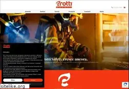 Sites similar to crottiant.com