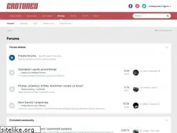Sites similar to crotuned.com