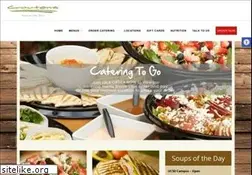 Sites similar to croutonstogo.com