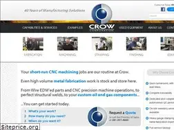 Sites similar to crowcorp.com