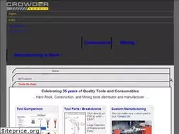 Sites similar to crowdersupply.com