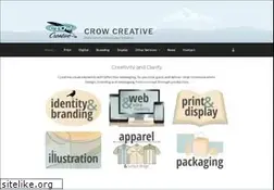 Sites similar to crowdesign.com