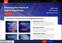 Sites similar to crowdfavorite.com
