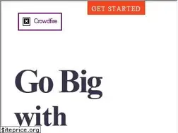 Sites similar to crowdfireapp.com