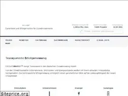 Sites similar to crowdinvest.de