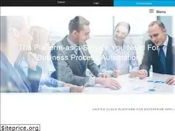 Sites similar to crowdmachine.com