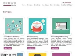 Sites similar to crowdmultiplier.com