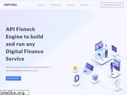 Sites similar to crowdvalley.com