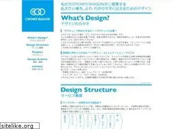 Sites similar to crowdwagon.com
