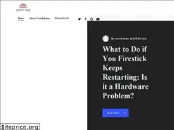 Sites similar to crowdyhome.com