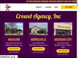 Sites similar to crowelinsurance.com