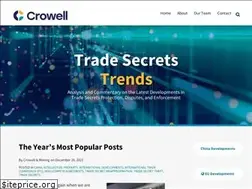 Sites similar to crowelltradesecretstrends.com