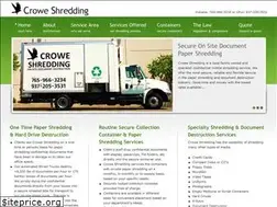 Sites similar to croweshredding.com