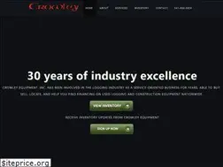 Sites similar to crowleyequipment.com
