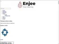 Sites similar to crownchart.com