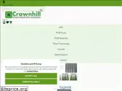 Sites similar to crownhill.co.uk