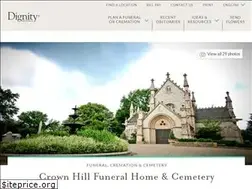 Sites similar to crownhill.org