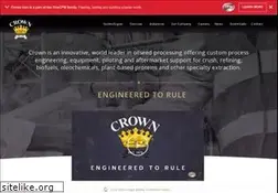 Sites similar to crowniron.com