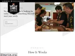 Sites similar to crownpawn.com