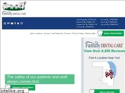 Sites similar to crownsdental.com
