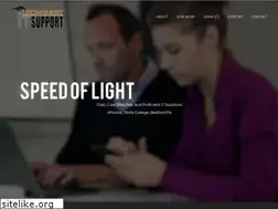 Sites similar to crowsnestitsupport.com