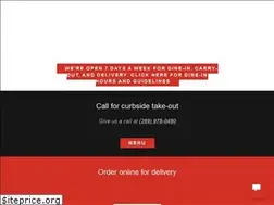 Sites similar to crowsnestkalamazoo.com