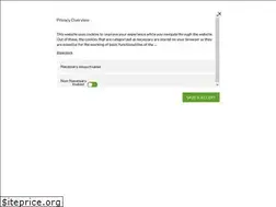 Sites similar to crowther.co.uk