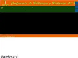 Sites similar to crp-conferperu.org