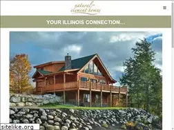 Sites similar to crrustichomes.com