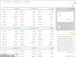 Sites similar to crs.ir