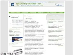 Sites similar to crs.ru