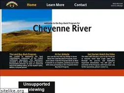 Sites similar to crstbuyback.com