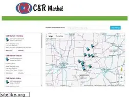 Sites similar to crsupermarkets.com